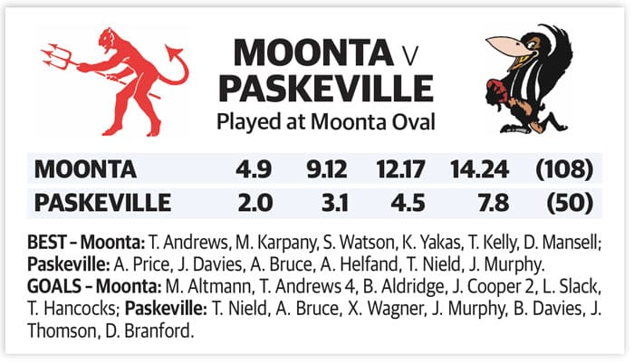 YPFL: Team effort for Moonta