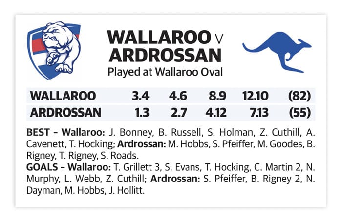 YPFL: Wallaroo wins at home