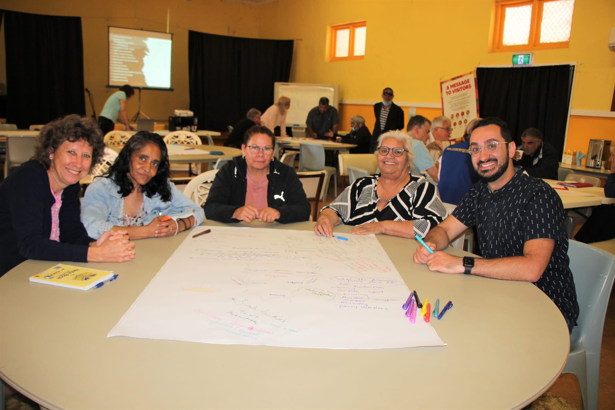 A tourism plan for Wardang Island