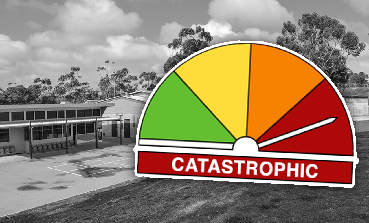 Catastrophic fire danger rating forces school closures