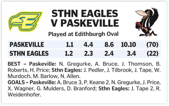 YPFL: Magpies prove more skilful at Edithburgh