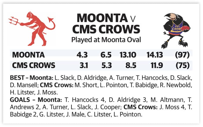 YPFL second semifinal – A grade