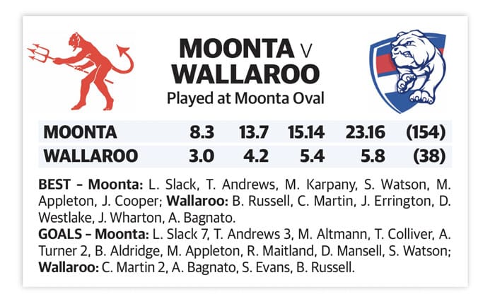 YPFL: Moonta not slacking about in flag tilt