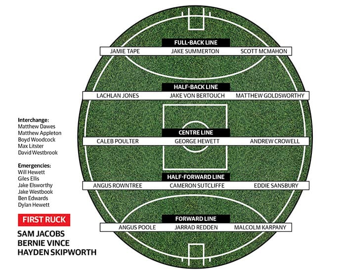 Argent’s team of the quarter-century