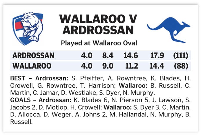 YPFL: Roos earn first win