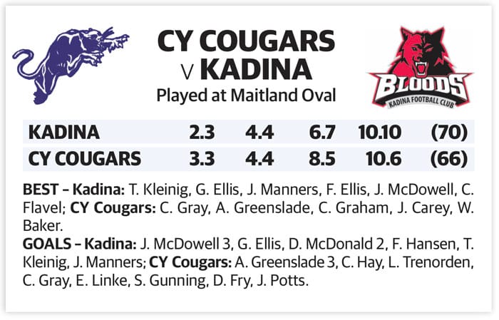 YPFL: Bloods snatch a thriller