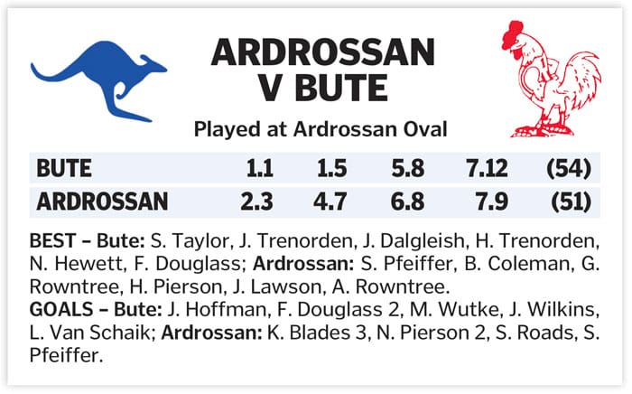 YPFL: Bute runs over the top of Roos