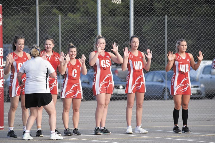 YPNA scores and reports