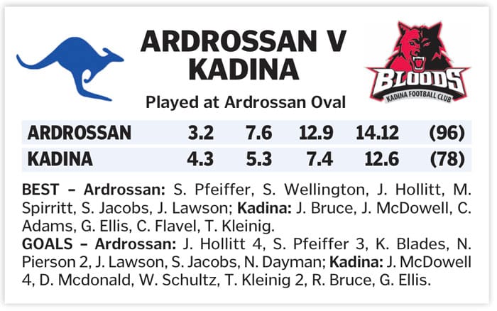 YPFL: Revenge for Roos v Bloods