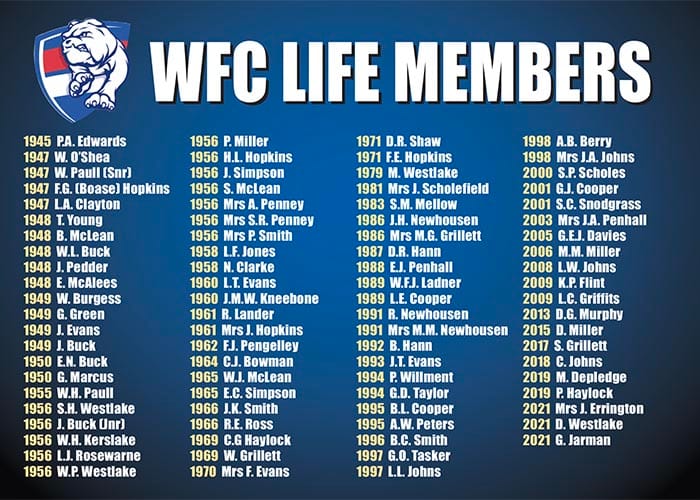 Celebrating WFC sponsors