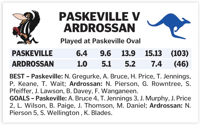 YPFL: Paskeville in control post image