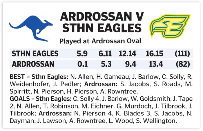 YPFL: Big first quarter lifts Eagles post image