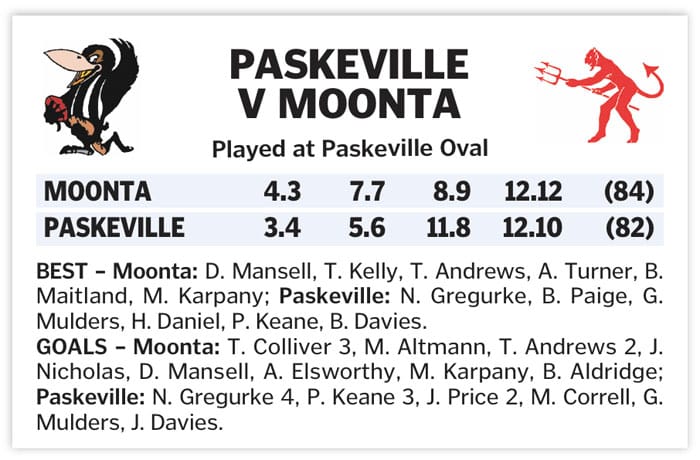 YPFL: Moonta home in thriller under lights post image