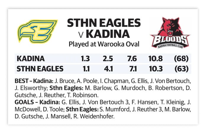 YPFL: Kadina clinches late win away post image