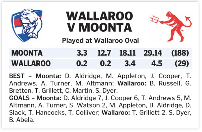 YPFL: Bulldogs Demonised post image