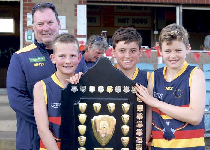 Junior carnival just around the corner post image