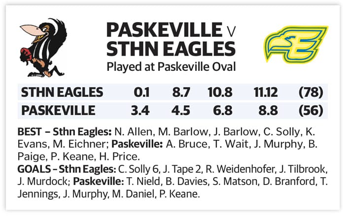 YPFL: Solly stars for Southerners post image