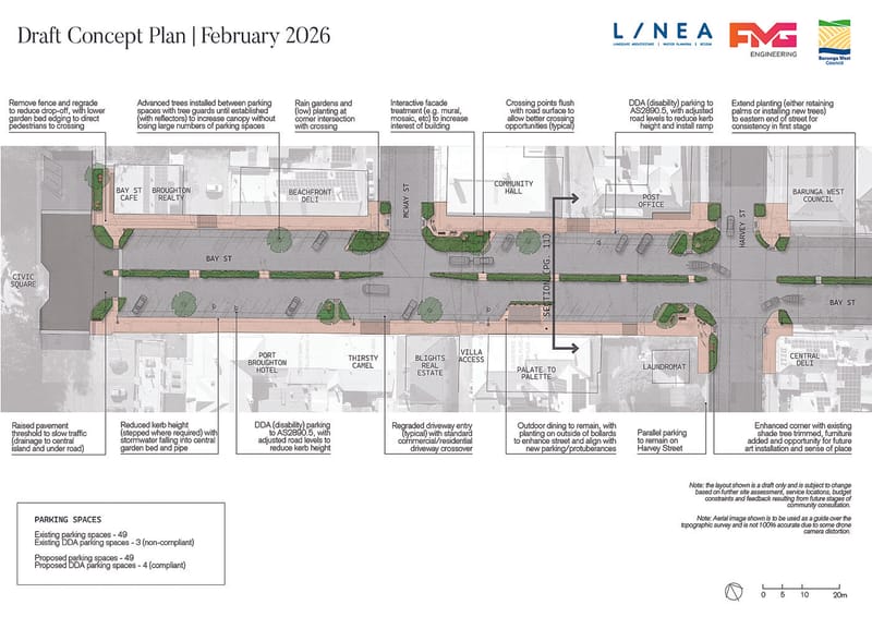 Community invited to shape Bay Street upgrade post image